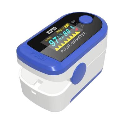 Sansui Digital Fingertip Pulse Oximeter Blue